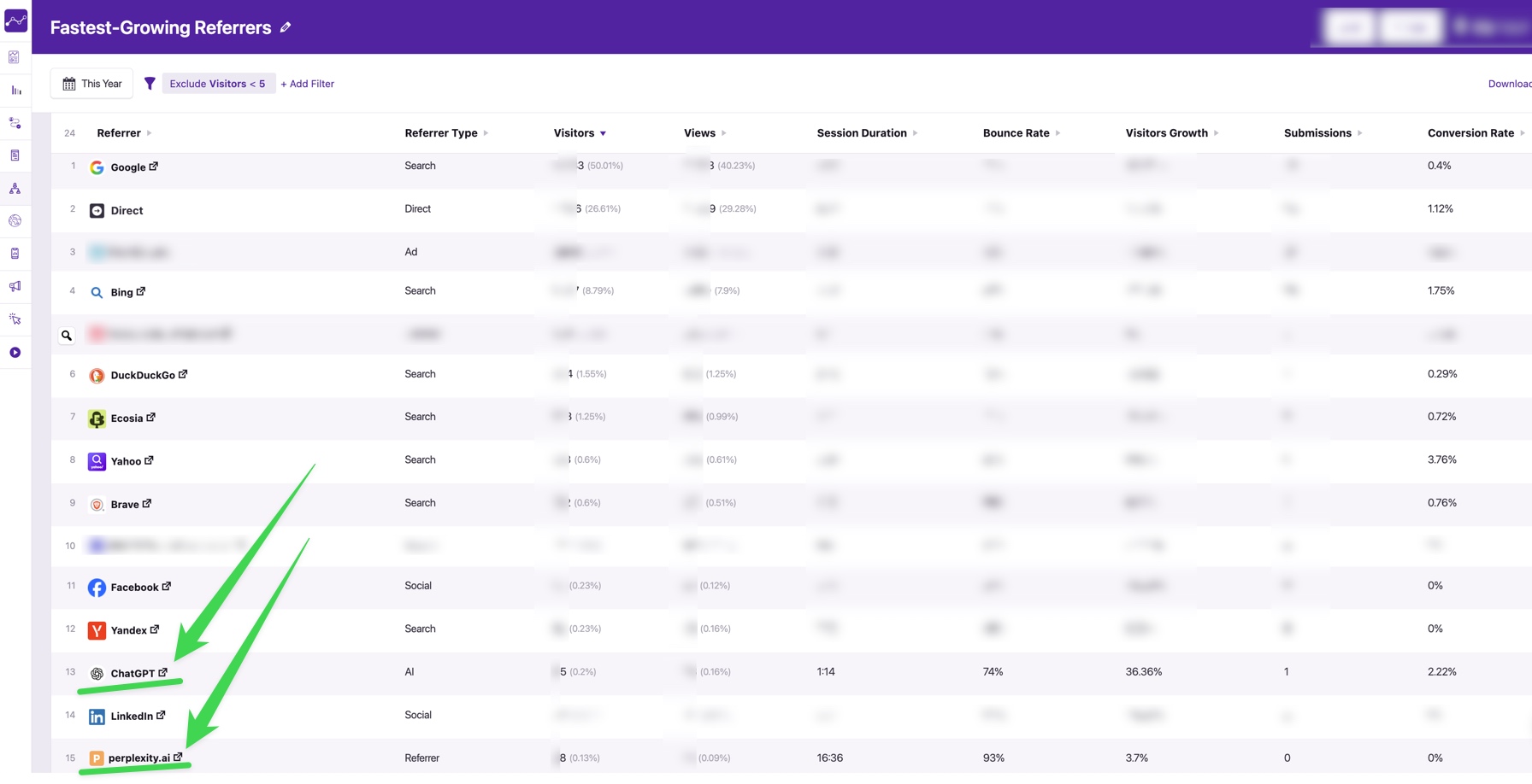 Citations-Builder vs. Link-Builder: Der Überblick für Local SEO, Bewertungen & LLM-Sichtbarkeit 1